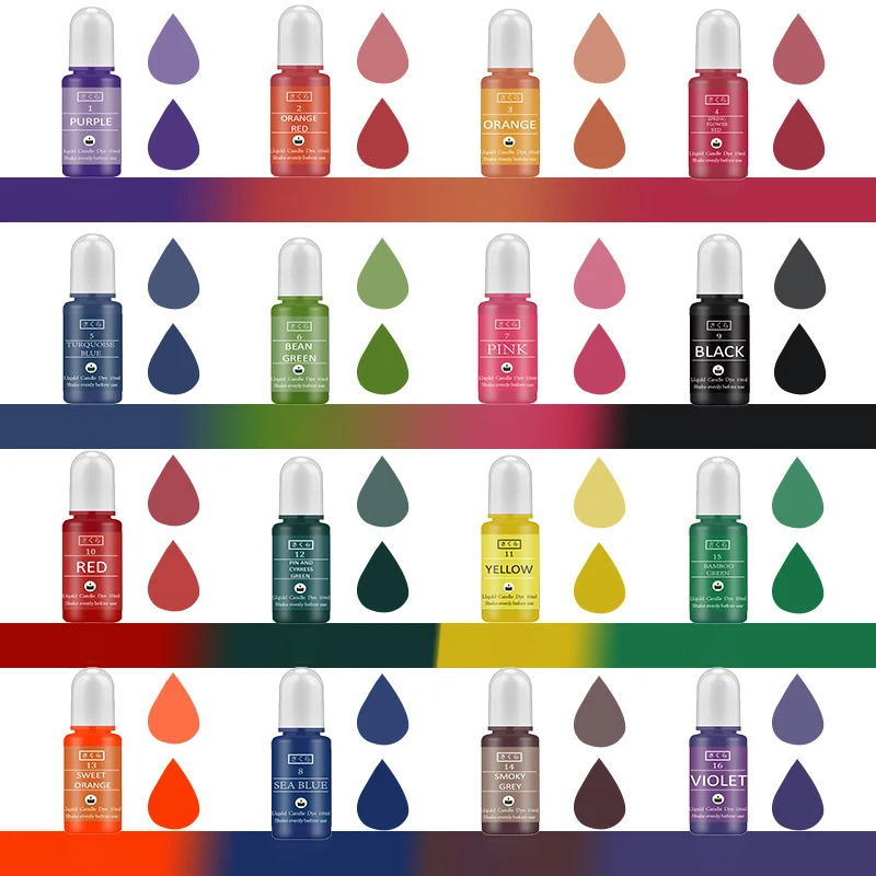 DIY Epoxy Resin Pigment Kit Ca - Soap Making Kit 리뷰 및 가격
